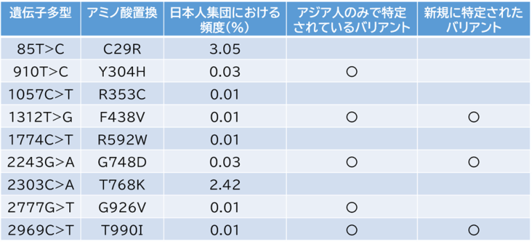 ID49962_img1-768x353 (1).png (115 KB)